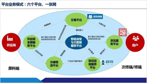 深耕技術(shù)咨詢十八年 看愛(ài)銳科技如何領(lǐng)跑高端制造的“數(shù)字化轉(zhuǎn)型”之道